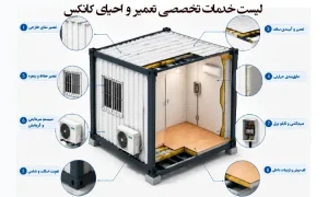 لیست خدمات تعمیر کانکس در سپهر اسکان