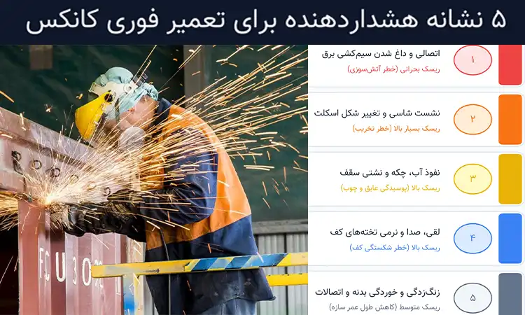 نشانه های تعیمر کانکس